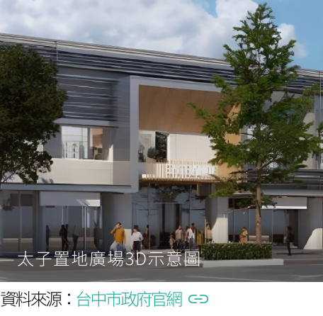 太子置地廣場3D示意圖